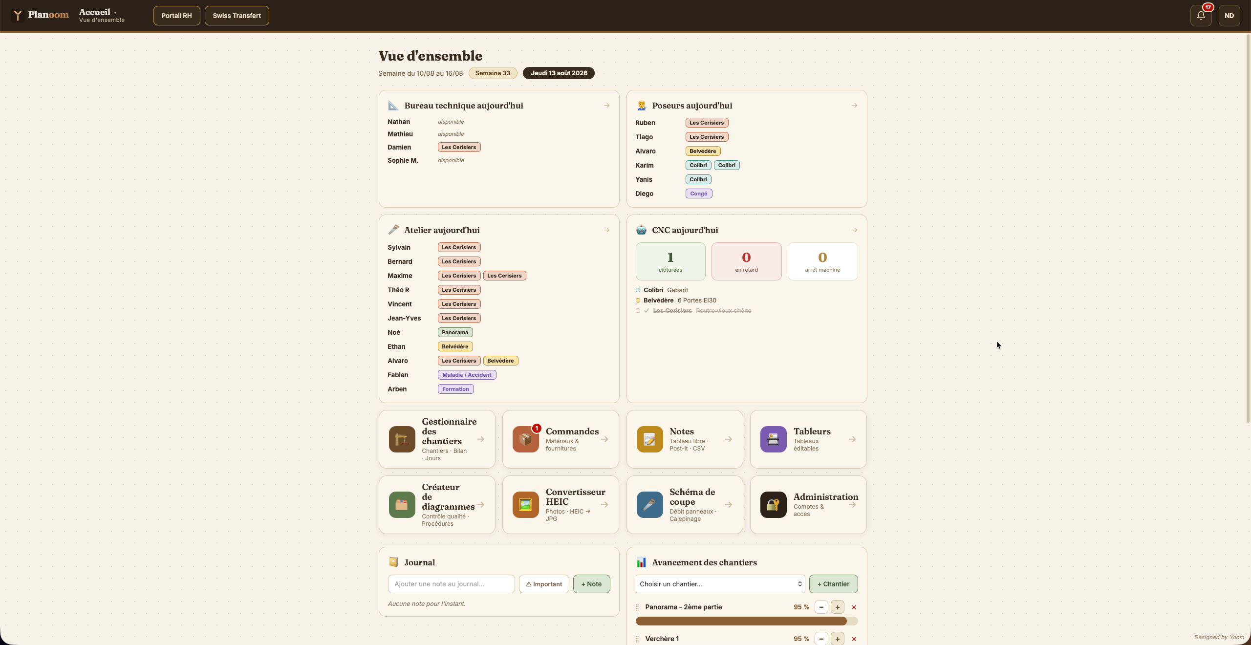 Tableau de bord Planoom — vue d'ensemble en temps réel