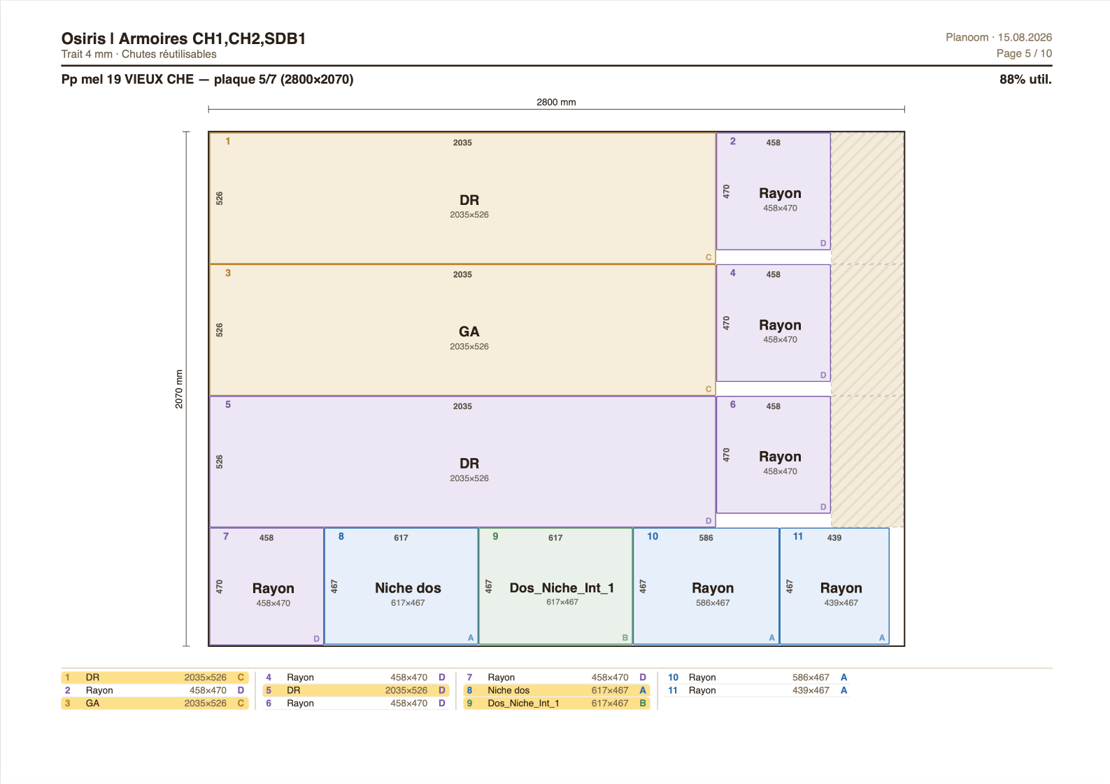 Plan de coupe imprimable A4 paysage — une page par plaque