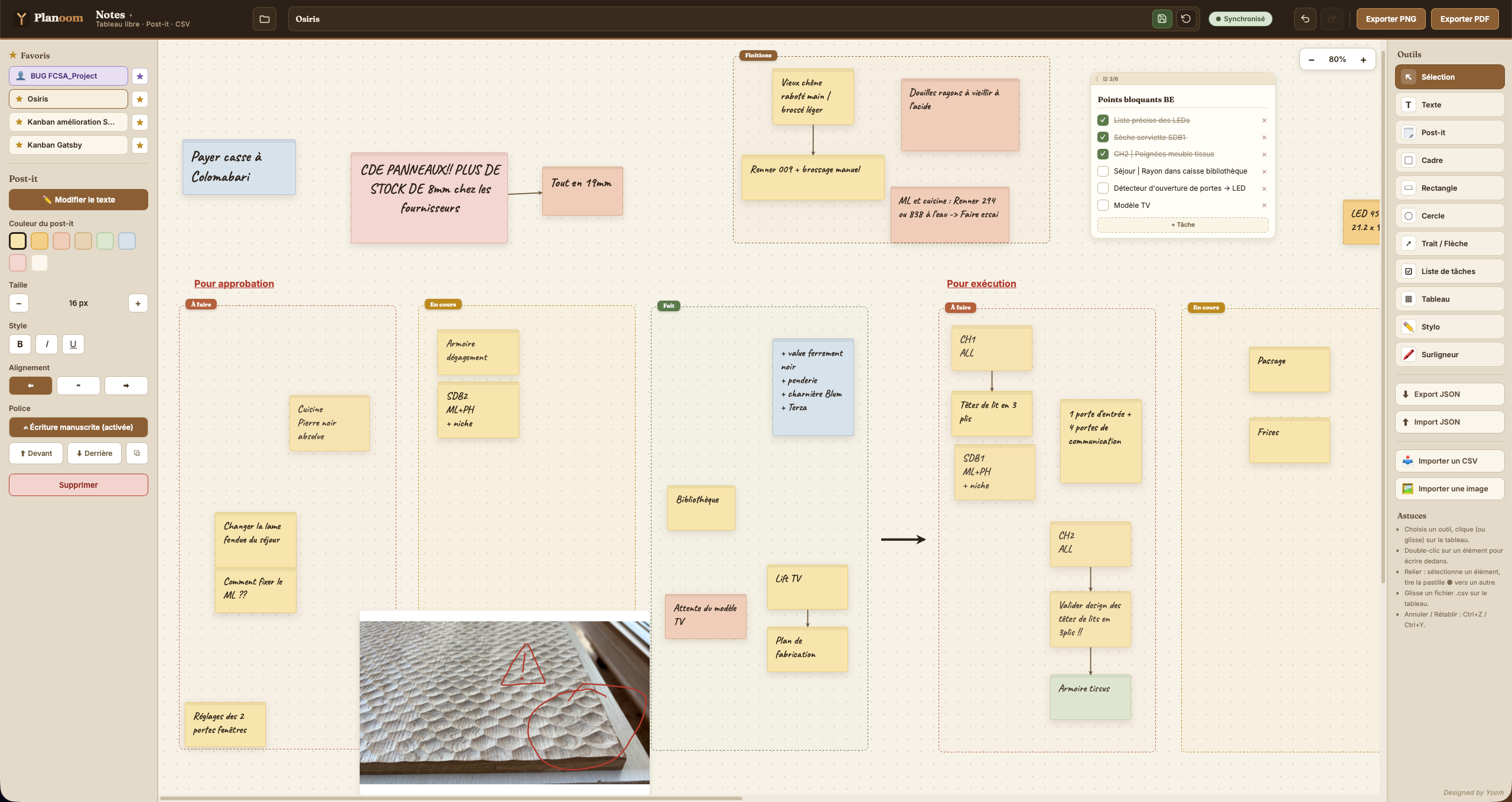 Notes — tableau blanc partagé de l'atelier